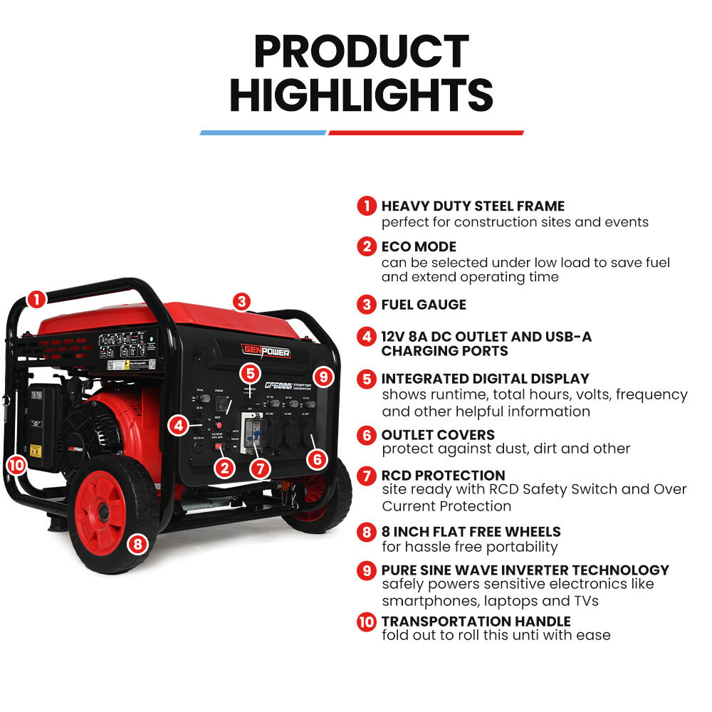 Portable Inverter Generator, 6kW Peak 5kW Open Frame Petrol, view 3