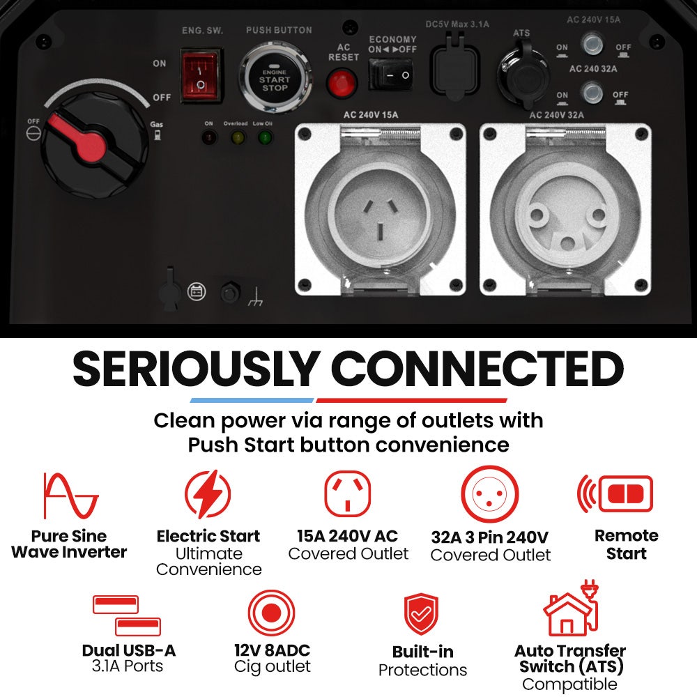 Portable Inverter Generator, 6.2kW Peak 6.0kW Remote Start 15L Tank