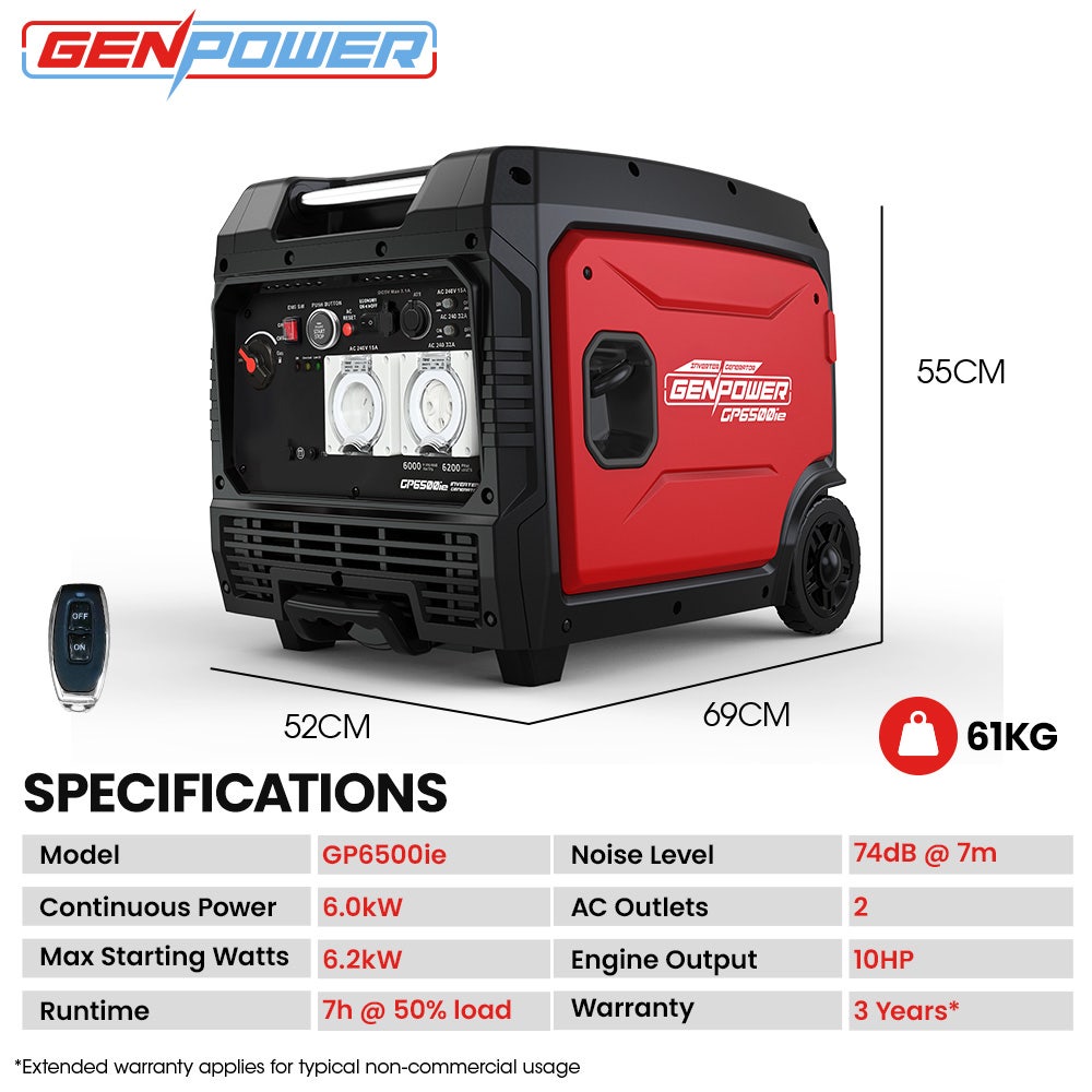 Portable Inverter Generator, 6.2kW Peak 6.0kW Remote Start 15L Tank
