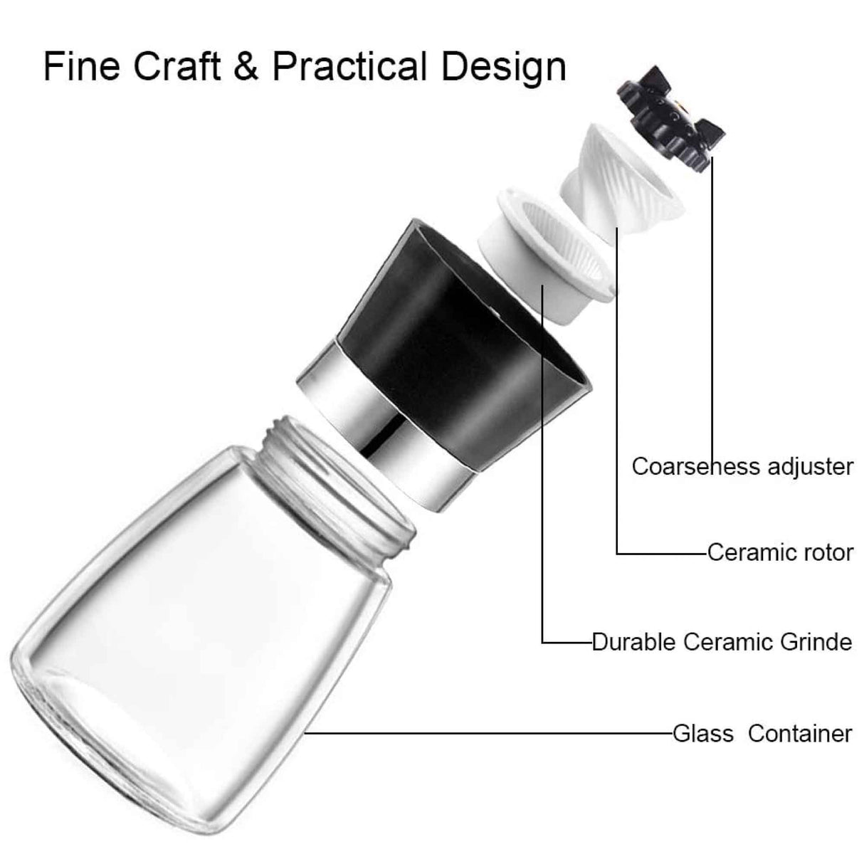 Lipari Salt or Pepper Grinder, Glass, Adjustable Ceramic Core, 12cm, 150ml, 12pcs