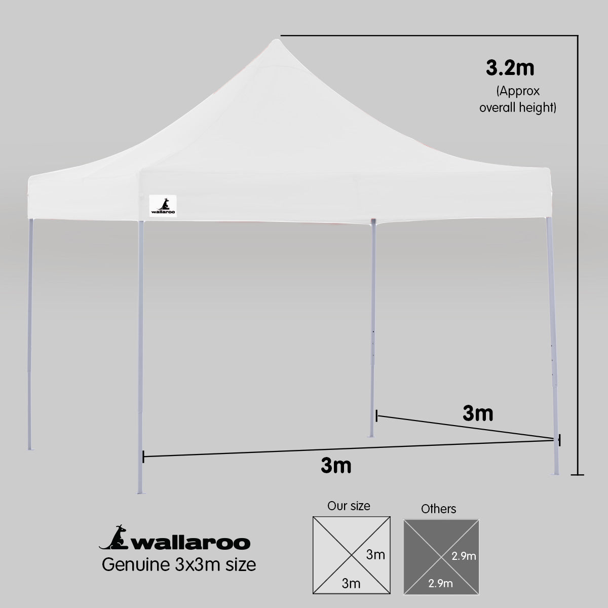 Diagram showing the 3 x 3 m footprint and 3.2 m height of the gazebo