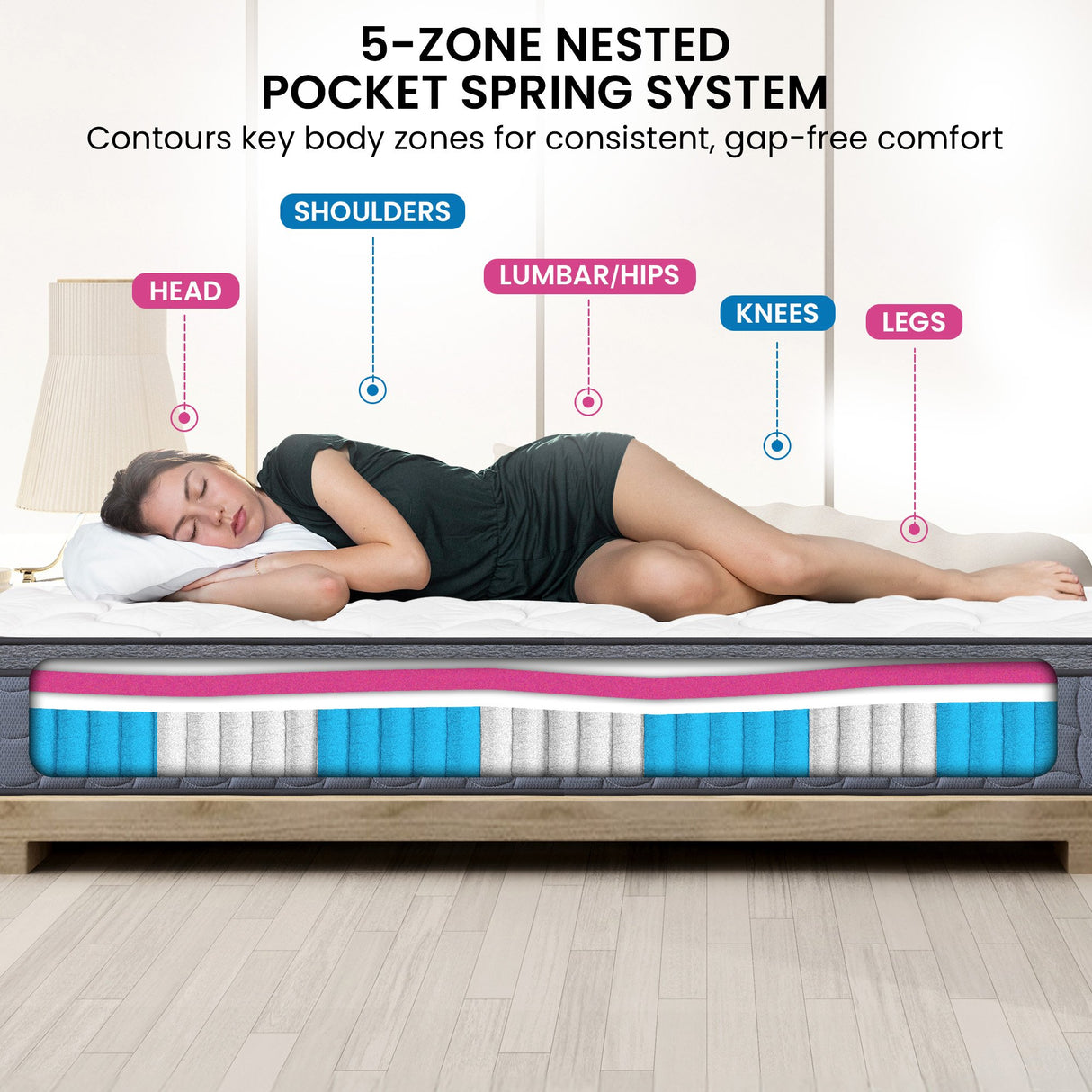 Laura Hill Exquisite Australian-Made Premium Mattress — Stretch Knit, Medium Firm — Allure Home Collections