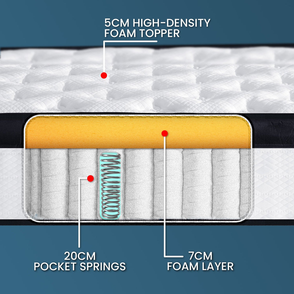 Laura Hill King Euro Top Mattress