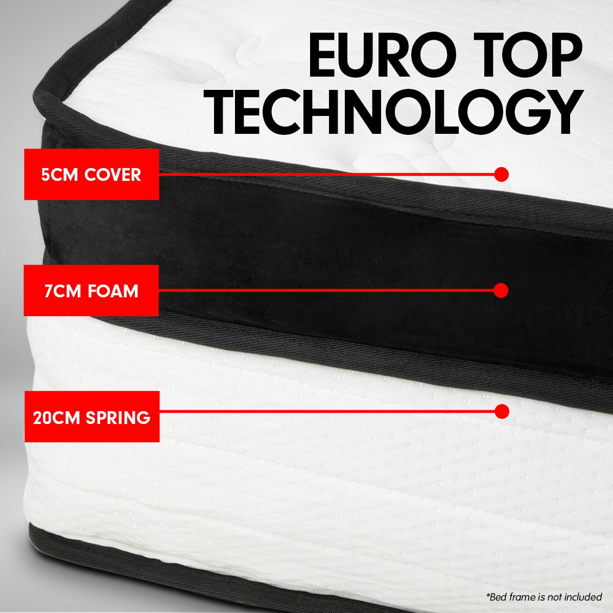 Medium euro top pocket spring mattress, 32cm queen