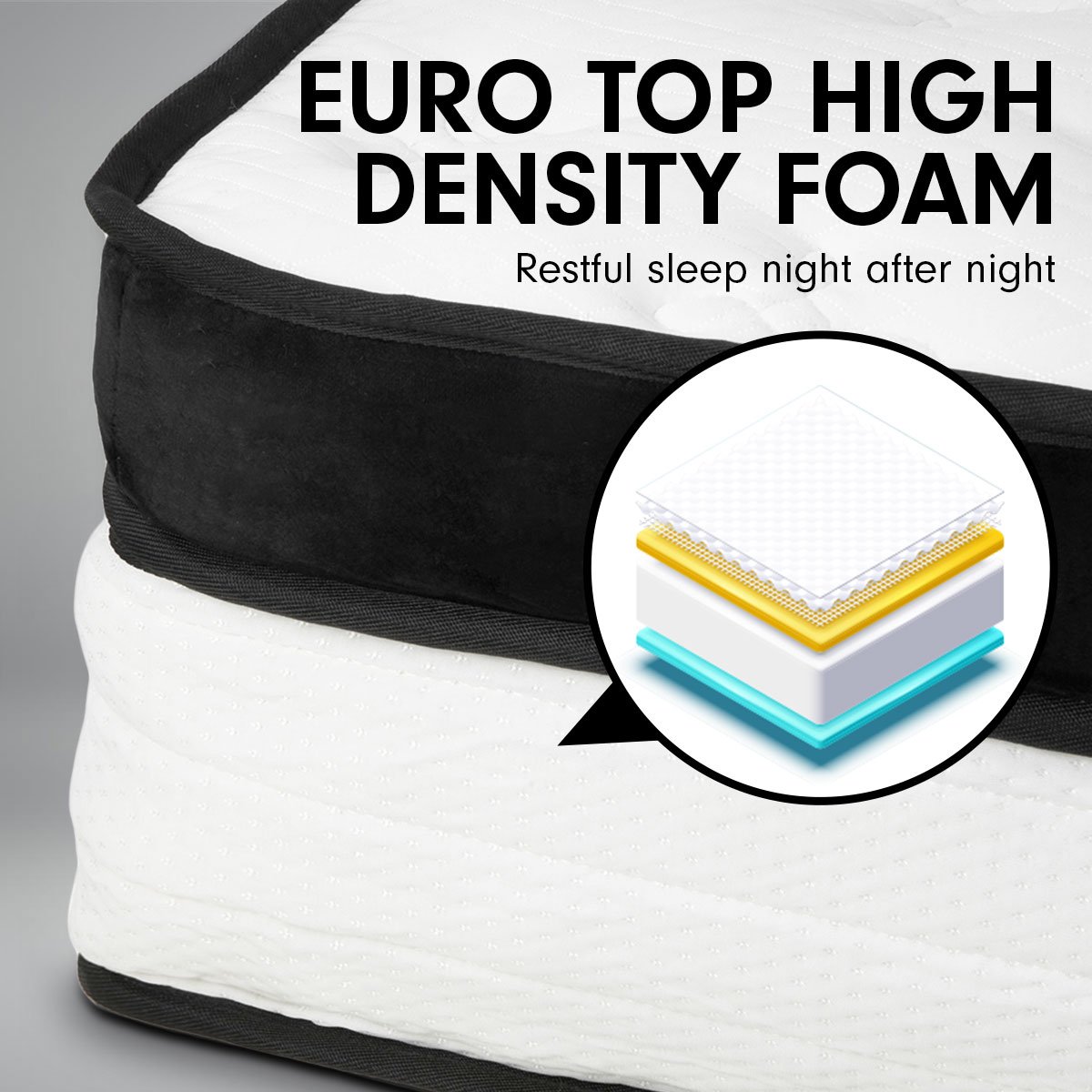 Medium euro top pocket spring mattress, 32cm queen