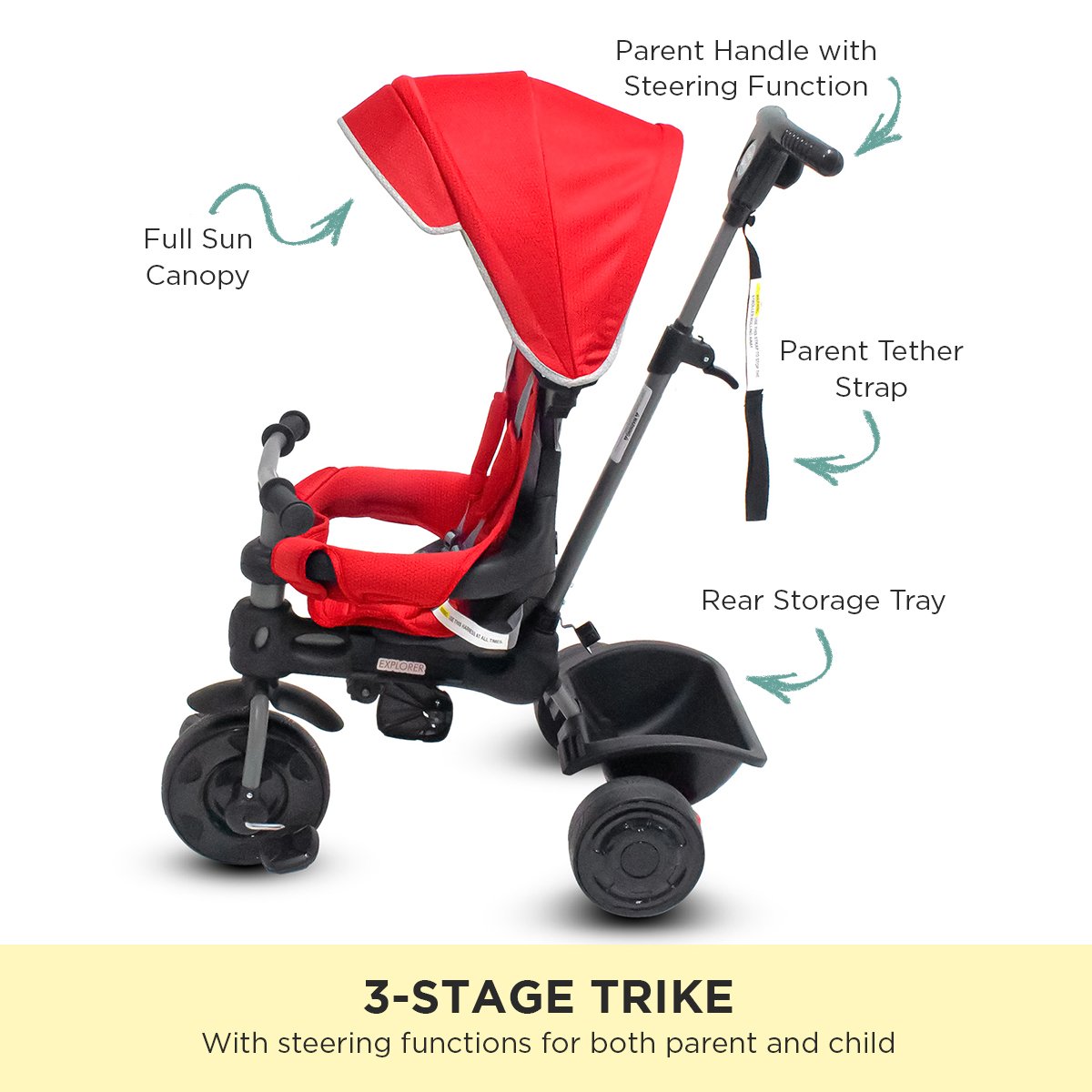 3 Stage Convertible Toddler Trike with Canopy, Red