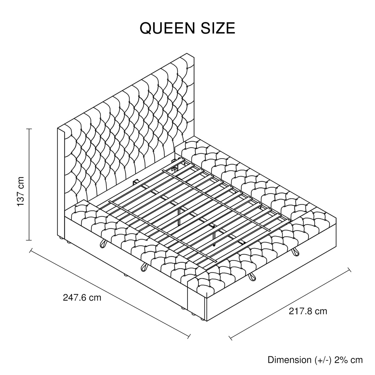 Anna Queen Size Velvet Bedframe - Deep Grey