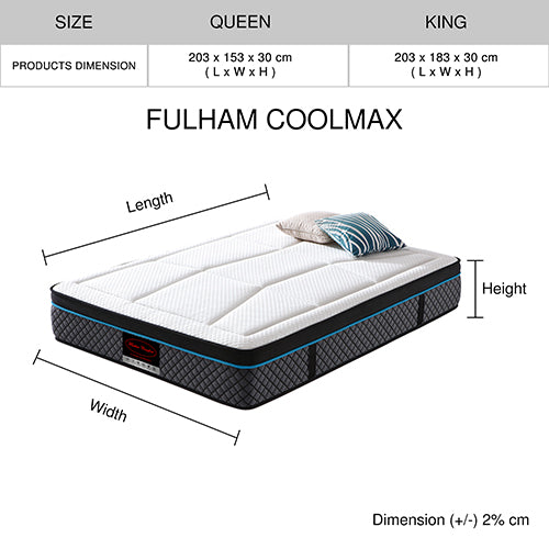 Soft 6 zone memory foam pocket spring mattress with Coolmax cover, 30cm King