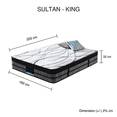 Firm pocket spring mattress with foam comfort layers, 32cm King