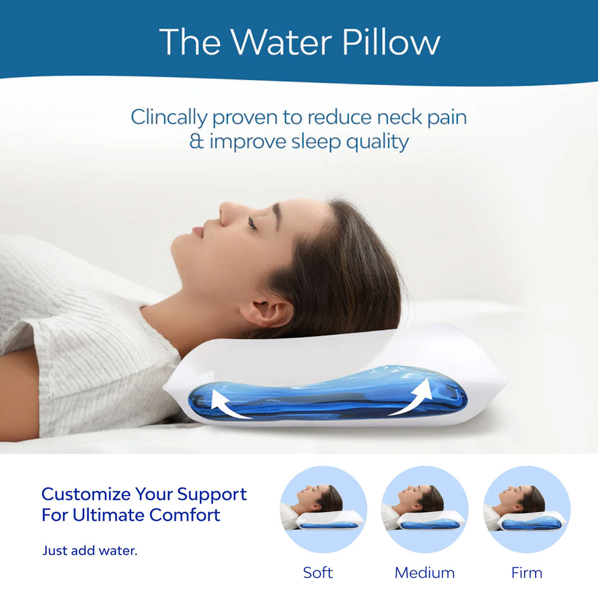 Mediflow Elite Water Pillow — Fibre Fill, 50x70cm, Adjustable Neck Support — Allure Home Collections