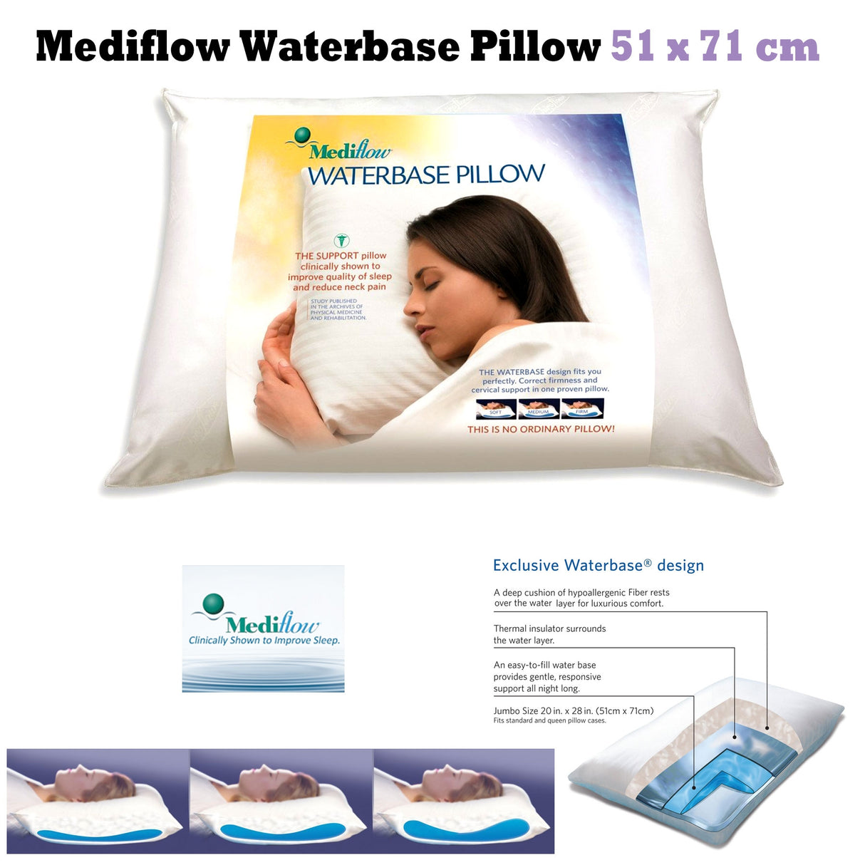 Mediflow Adjustable Waterbase Standard Pillow — Neck Pain Reduction, Dacron Fibre, USA Made — Allure Home Collections