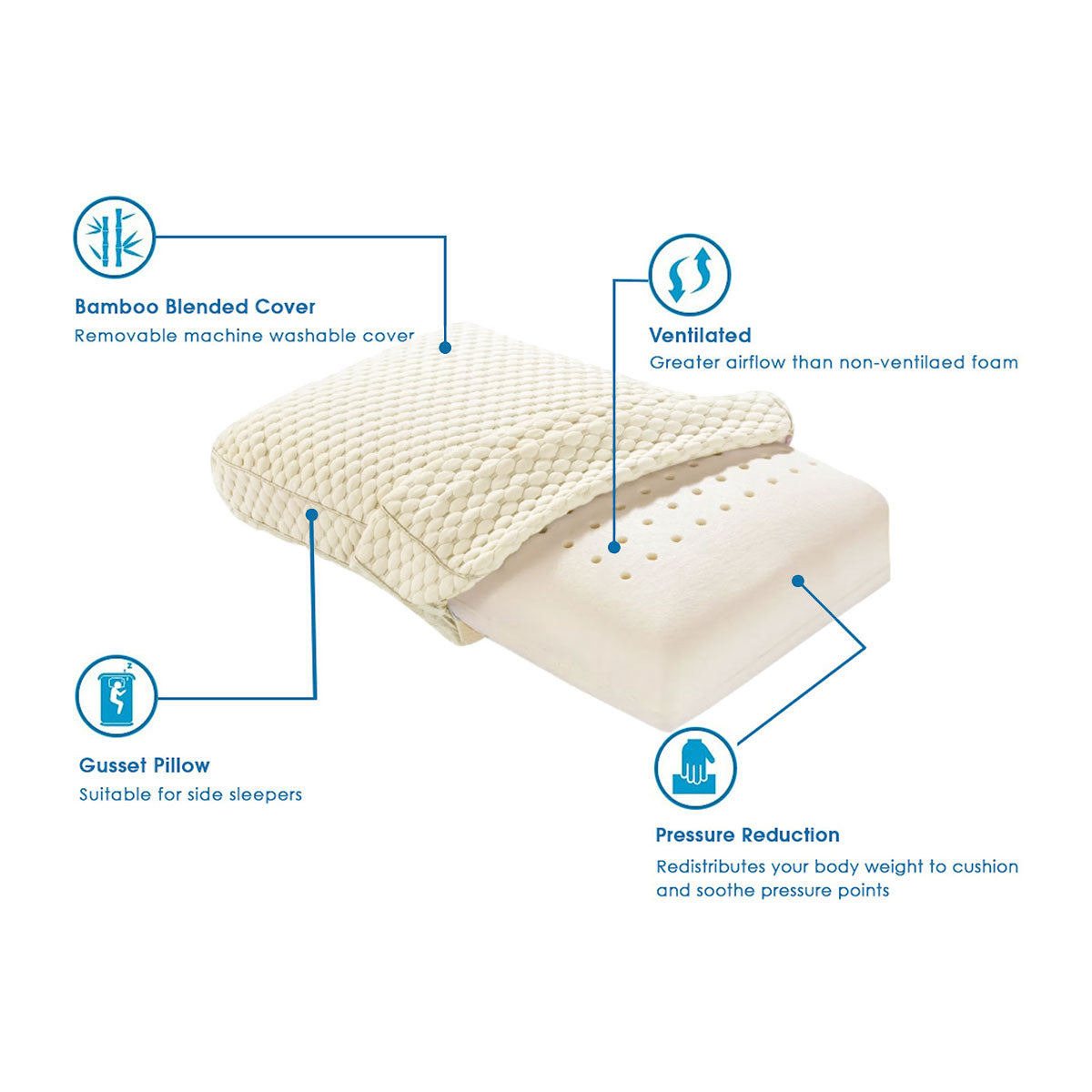 Alastairs Nature Basics Memory Foam Gusset Pillow — 65x40x13cm, Head Neck Shoulder — Allure Home Collections