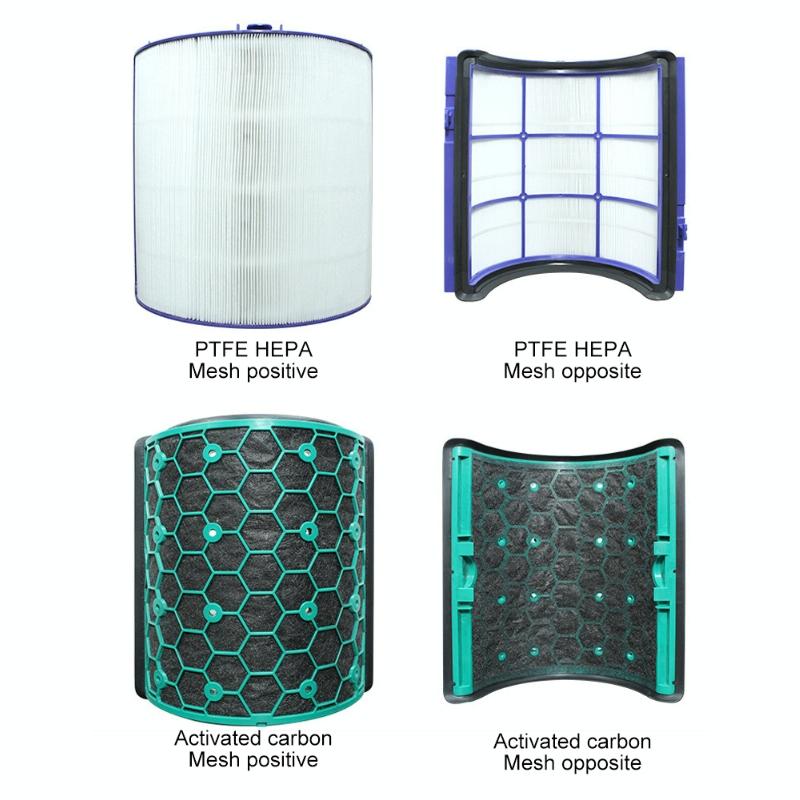 Dyson TP04/DP04/HP04 Compatible Air Purifier Filter