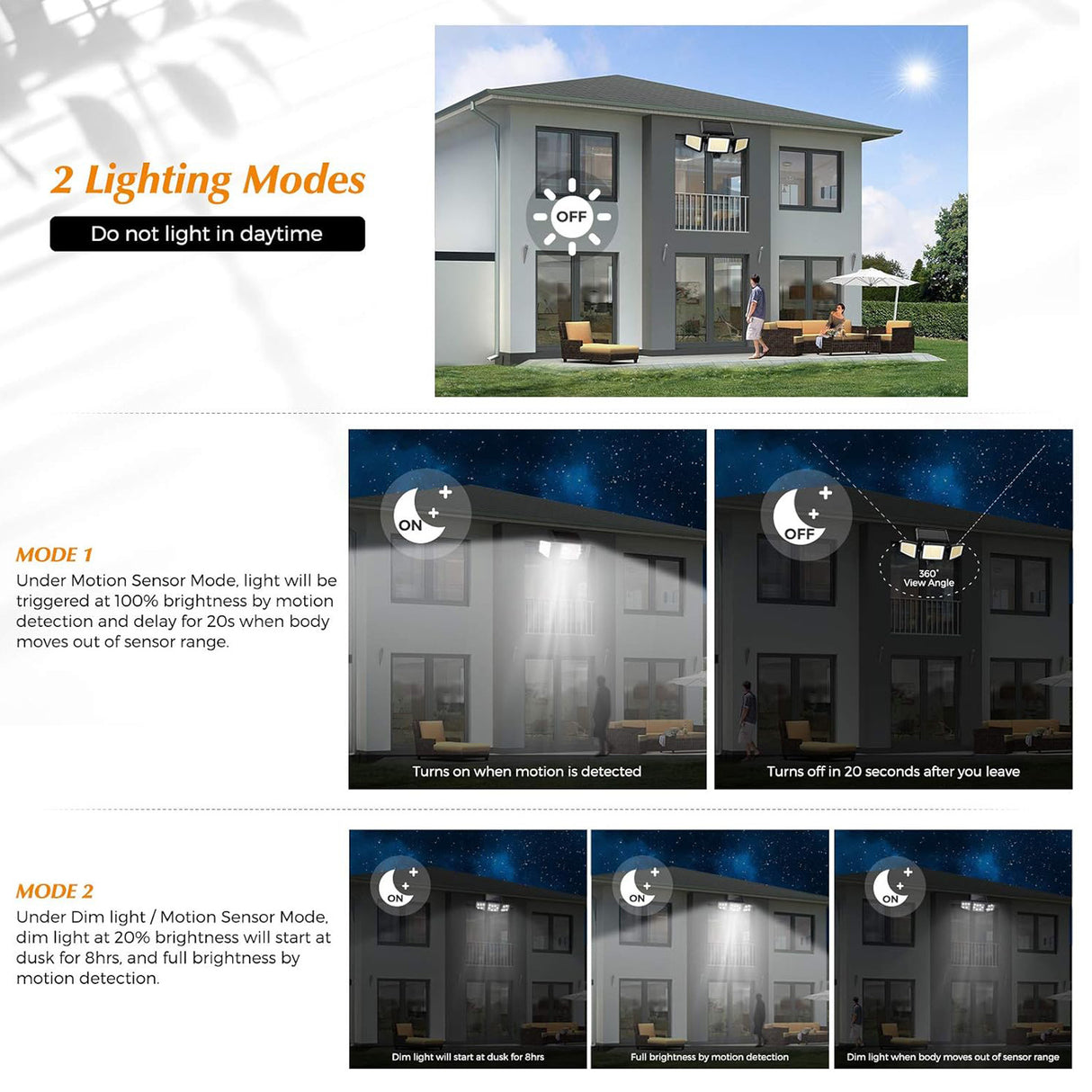 210 LED solar security light 2500 lumen with motion sensor and remote IP65