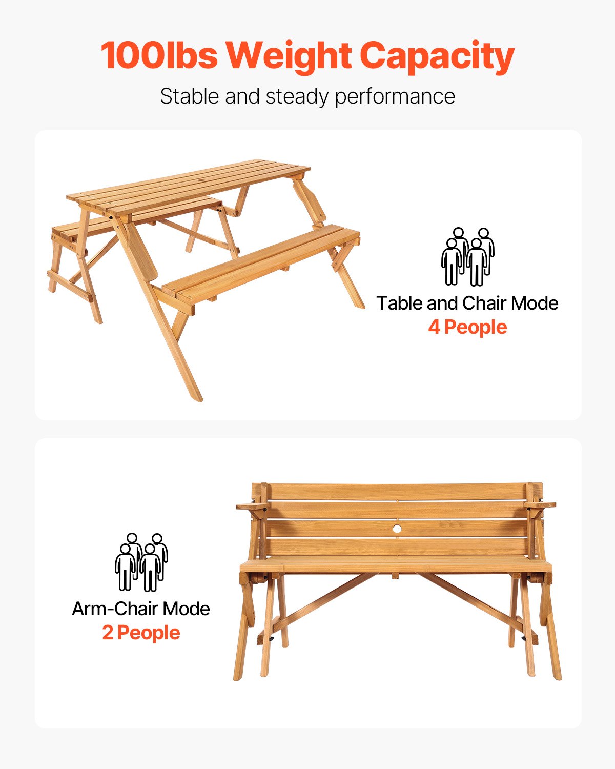 Brown wooden 2 in 1 convertible picnic table and bench set with umbrella hole