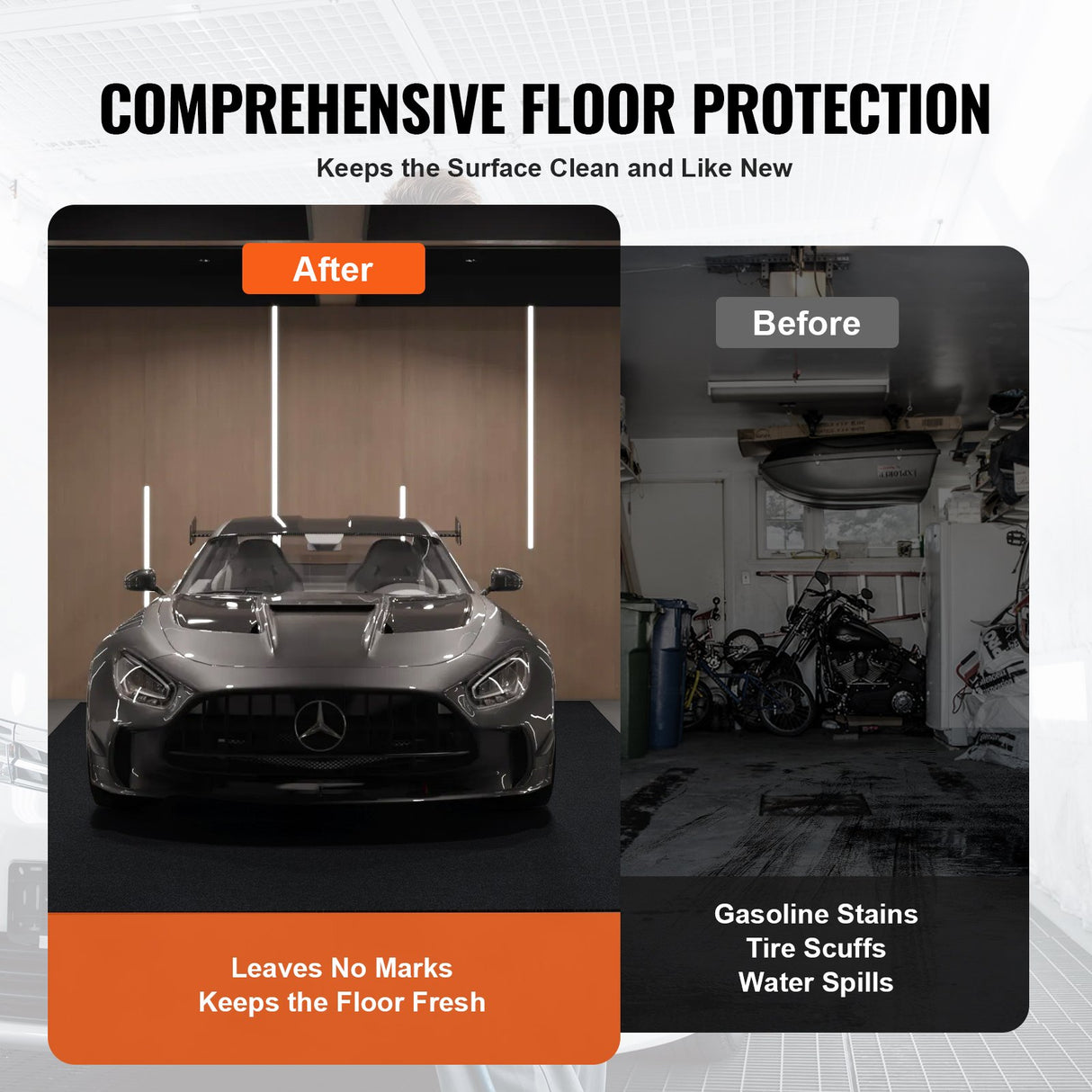 Ibergeregg Garage Containment Floor Mat, Waterproof, 2 x 2.6m, Grey