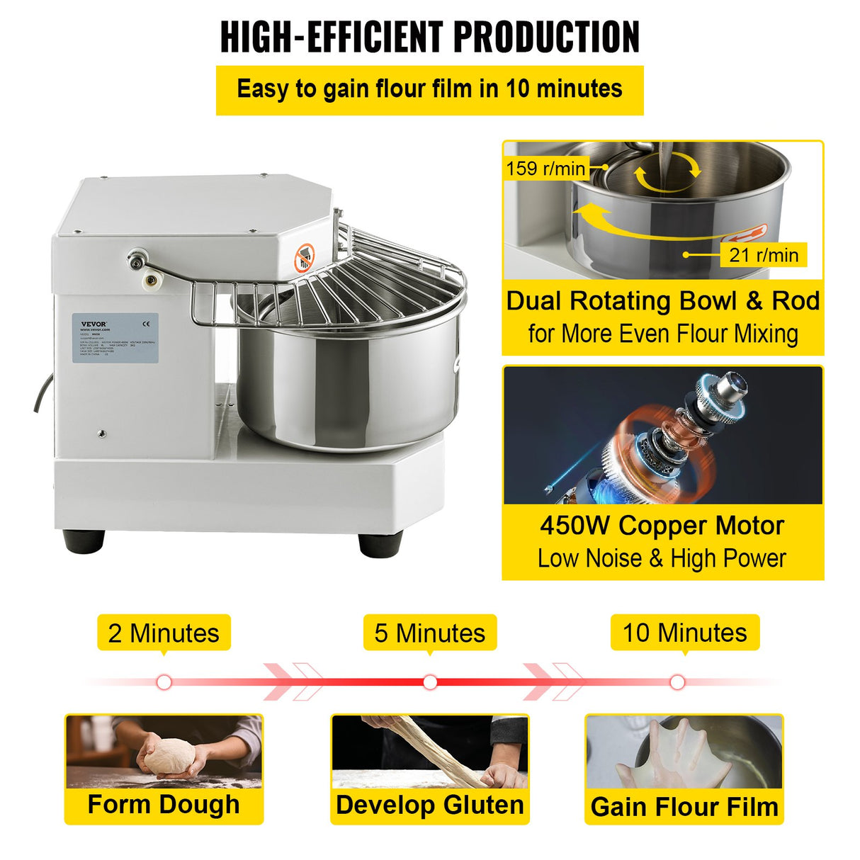 Spiral dough hook and auxiliary rod fitted inside the mixing bowl