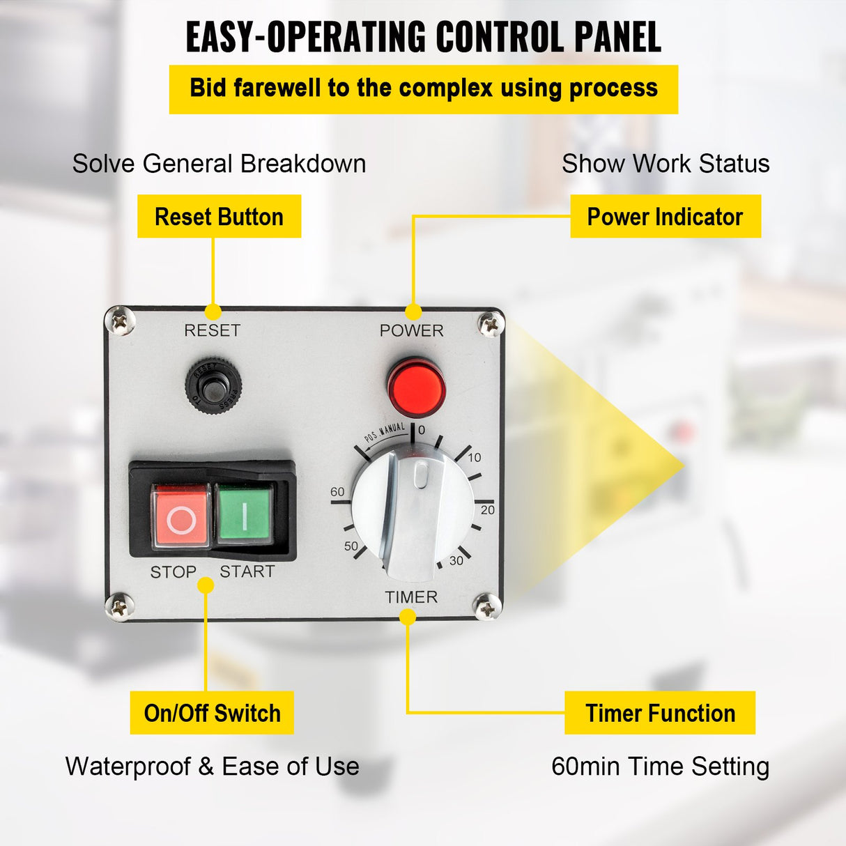 Control panel with waterproof covered on and off switch and reset button