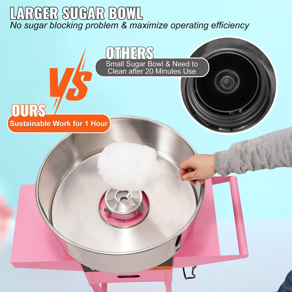 Stainless steel fairy floss bowl and spinning head viewed from above