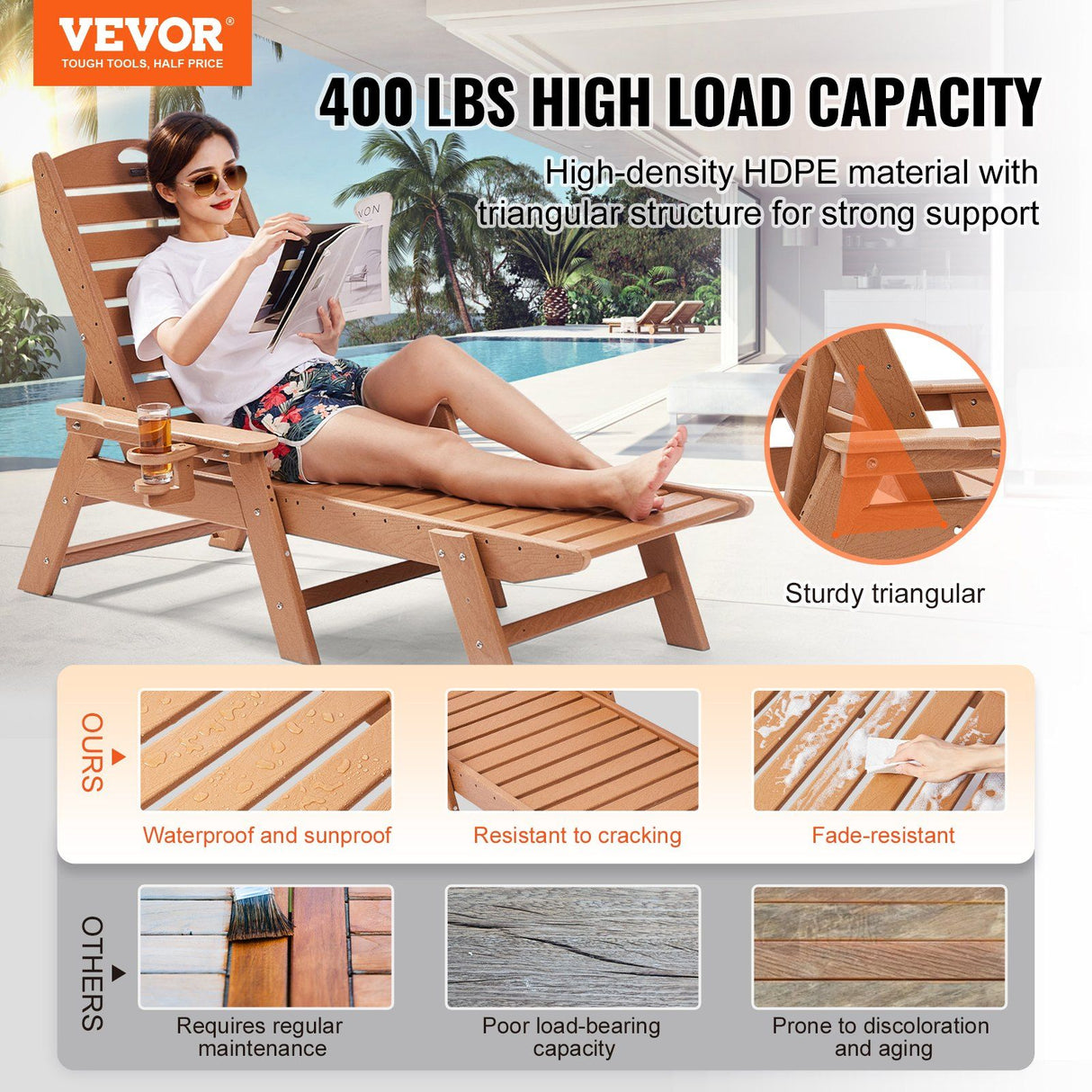 Yorkeys Sun Lounge, Brown HDPE