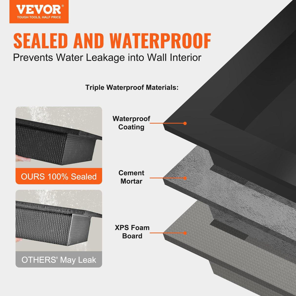 Recessed ready-to-tile shower niche, black, 40 x 40 cm single shelf