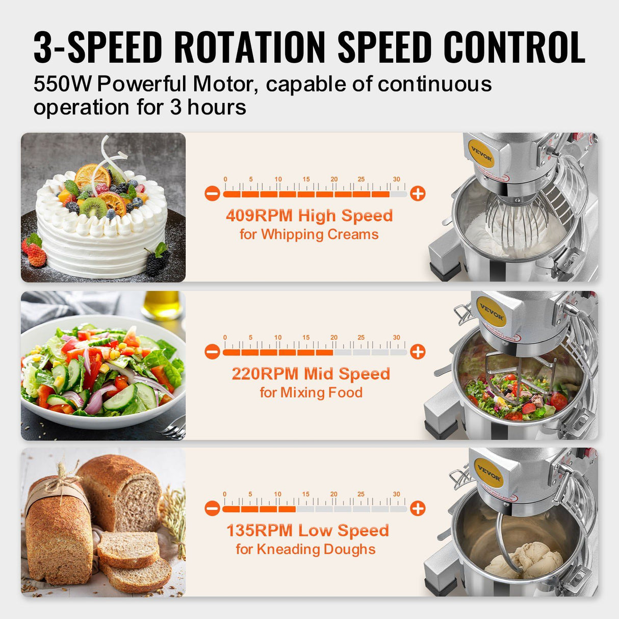 Front view of the 550 W commercial stand mixer with speed and timer controls