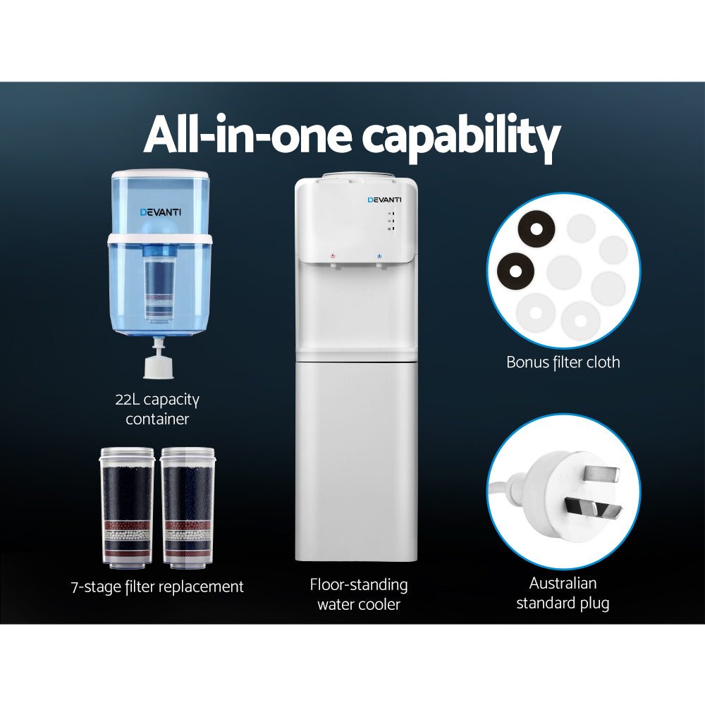 Two replacement seven stage water filter cartridges included with the cooler