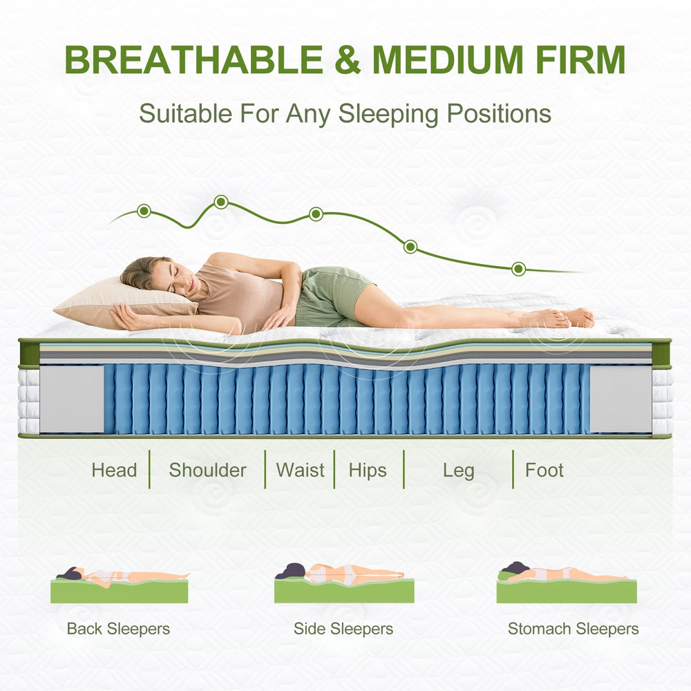 Medium Firm Gel Memory Foam Euro Top Mattress, 30cm Queen