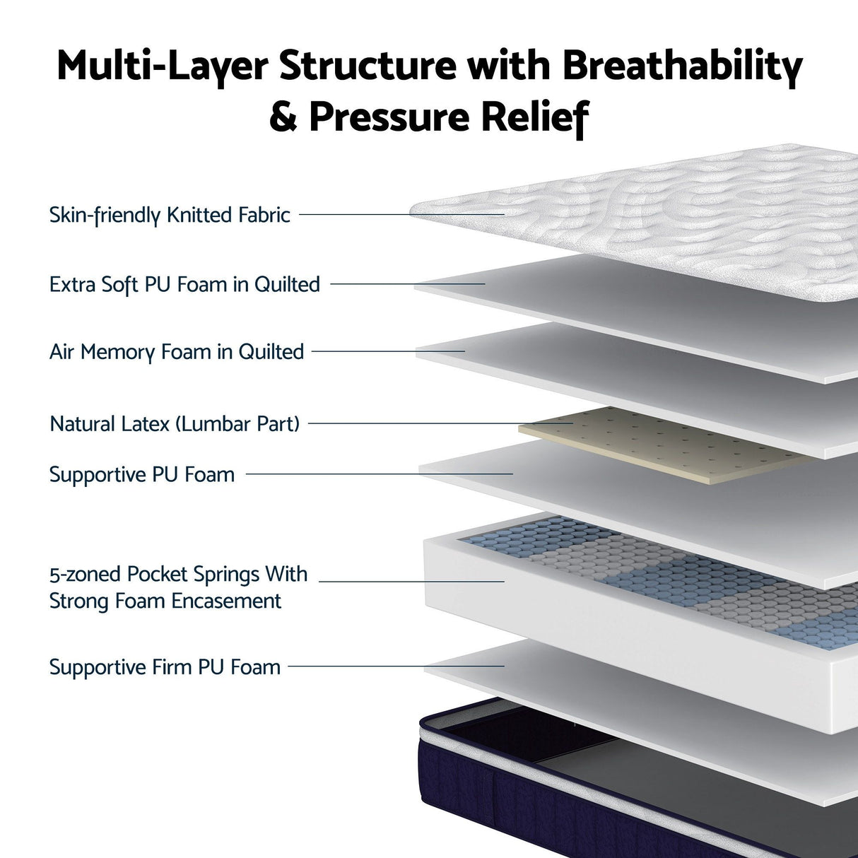 Medium Firm Latex Hybrid Mattress, 30cm King Single