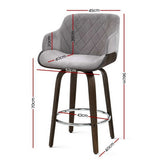 Rye Velvet Bar Stool, Grey