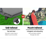Dolomite Self Inflating Camping Mat, Single, Grey