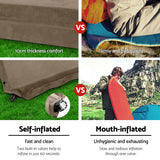 Yoho Self Inflating Camping Mattress, Double 10cm, Coffee