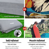 Golden Self Inflating Camping Mattress, Double 2pcs, Grey