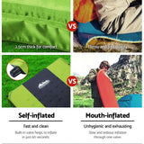 Ramparts Self Inflating Mattress, Double, Green