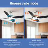 Devanti 52-Inch Ceiling Fan with DC Motor, LED Light and Remote — Black — Allure Home Collections