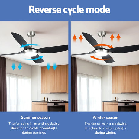 Devanti 52-Inch Ceiling Fan with DC Motor, LED Light and Remote — Black — Allure Home Collections