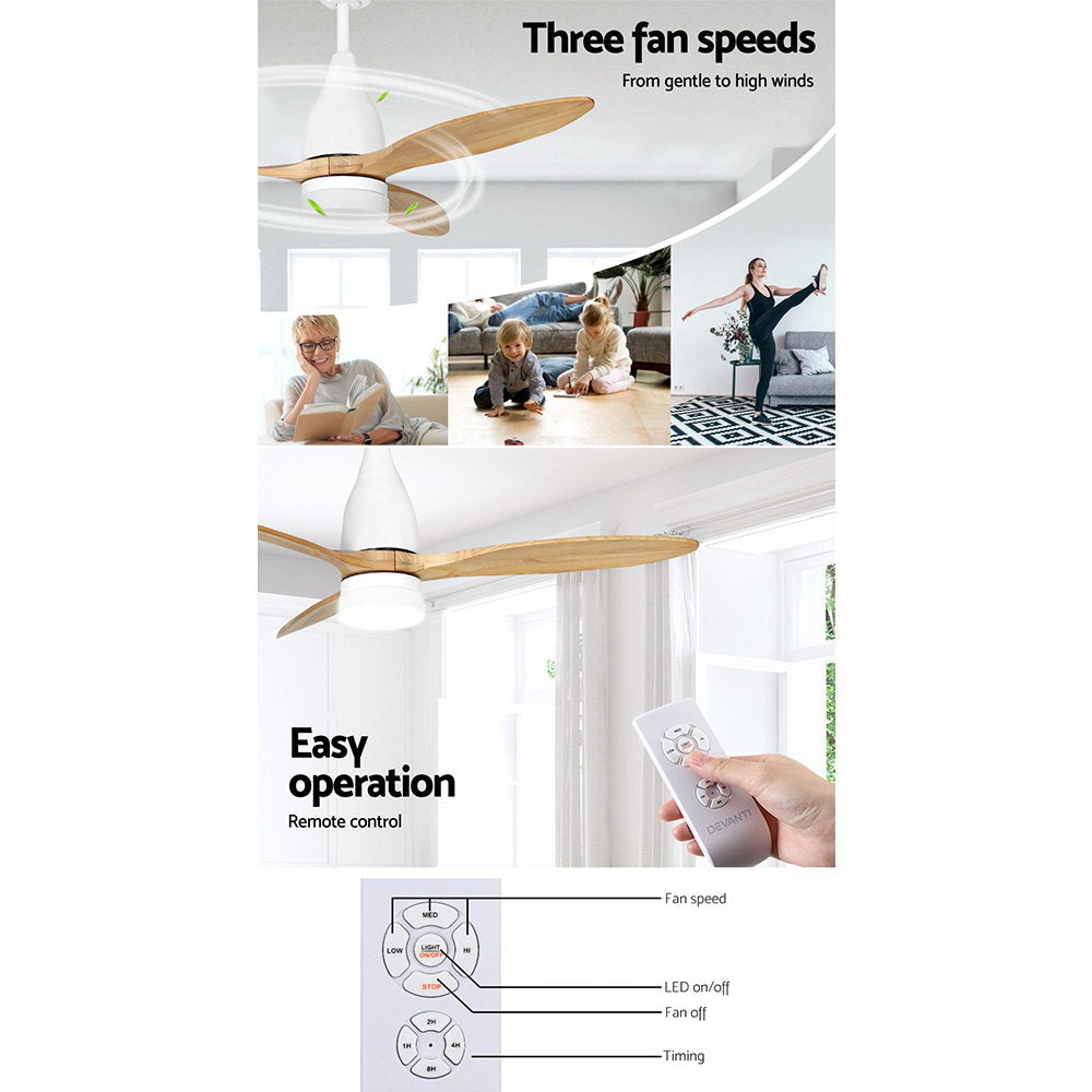 Ceiling fan LED light shown in three colour settings