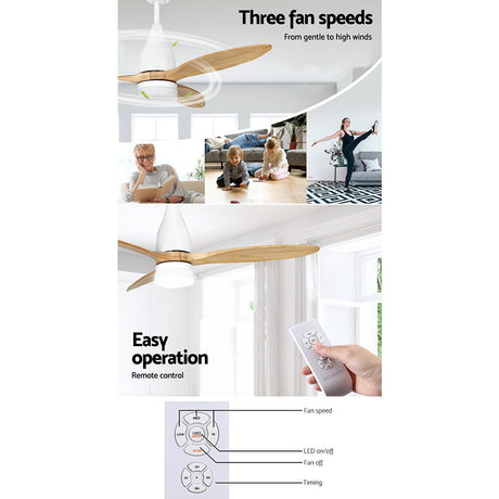 Ceiling fan LED light shown in three colour settings