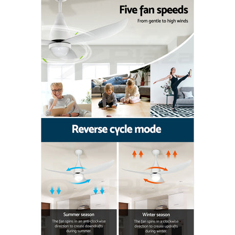 Devanti 52-Inch DC Motor Ceiling Fan with LED Light and Remote — White — Allure Home Collections