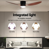 Built in LED light of the ceiling fan showing three colour lighting settings