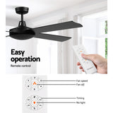 Side profile of the black ceiling fan with aluminium body