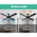 Black four blade ceiling fan installed in a covered outdoor area
