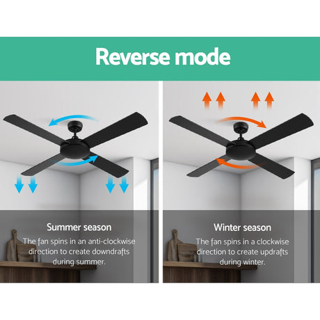 Black four blade ceiling fan installed in a covered outdoor area