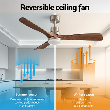 Side profile of the flush mounted brown ceiling fan