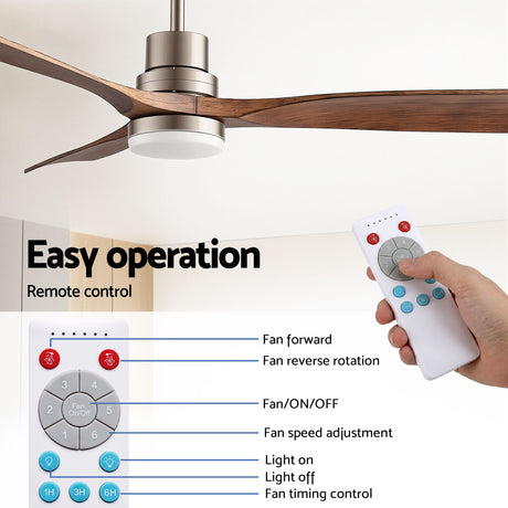 Reverse airflow diagram for summer and winter ceiling fan use