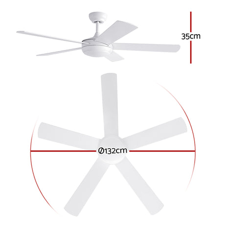 Underside of the white five blade ceiling fan showing LED light panel