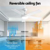 Side profile of the white five blade ceiling fan