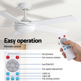 Forward and reverse airflow diagram for the ceiling fan