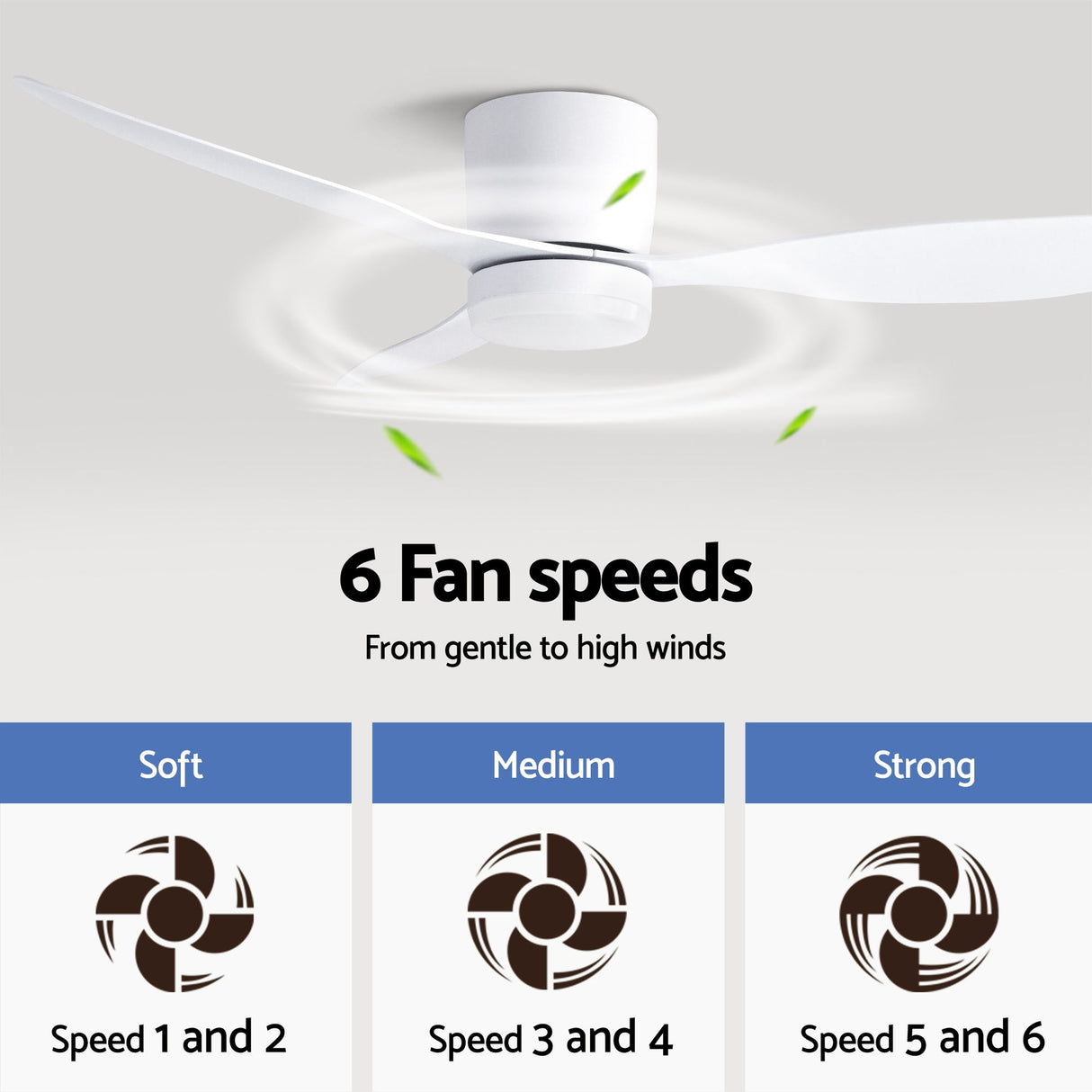 Blade detail of the white 132 cm ceiling fan