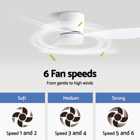 Blade detail of the white 132 cm ceiling fan